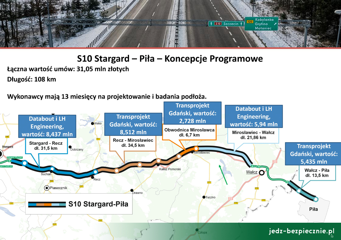 Polskie drogi - umowy na Koncepcje programowe S10 Stargard - Piła